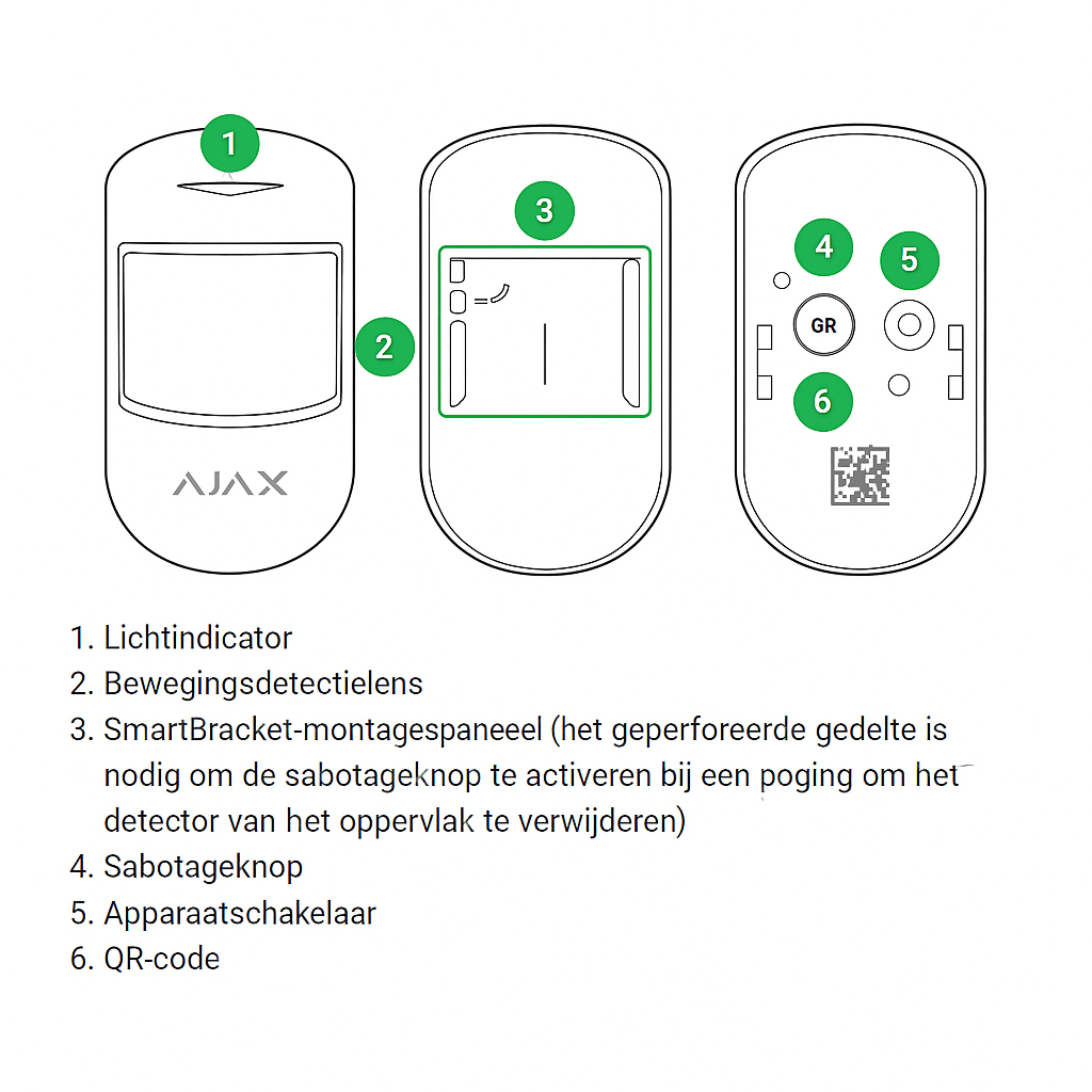 Ajax Bewegingsmelder Zwart (PIR)