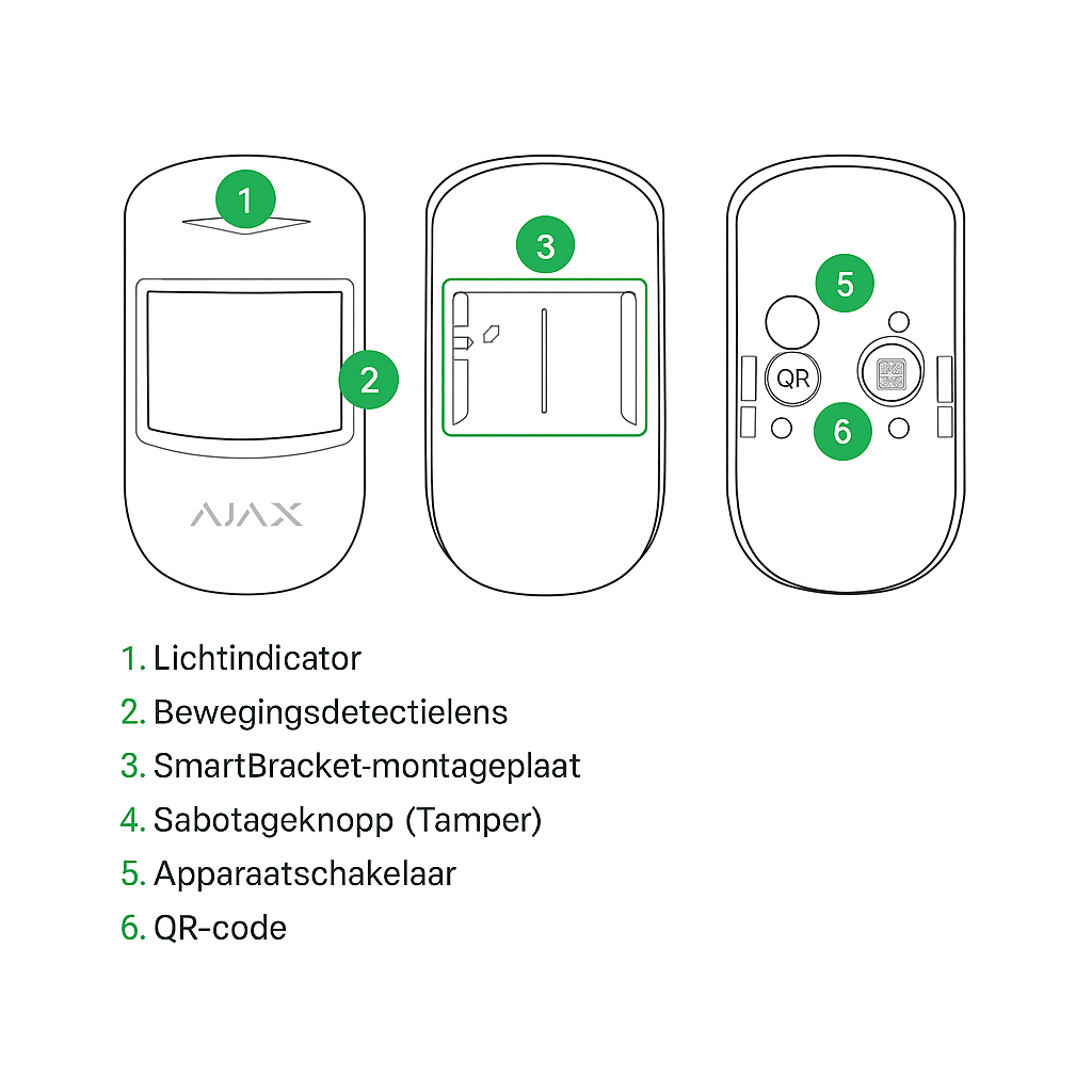 Ajax Motion Protect Plus Wit (Radar)